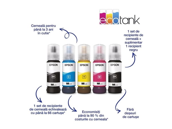 Epson EcoTank L3231 - Multifunksjonsskriver - farge - ink-jet - ITS - A4/Legal (medie) - opp til 10 spm (trykking) - 100 ark - USB - svart