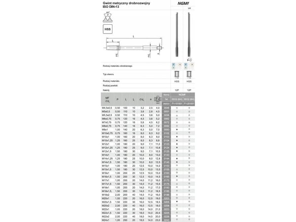 Gängtapp M20x1,5 NGMF (6H) HSS - F1-151001-0205