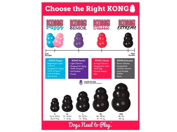 KONG Extreme -koiranlelu, musta, L