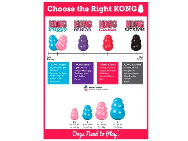 Kong Leksak Puppy Mix L 10cm