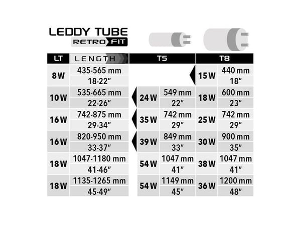 Aquael Lysrör Leddy Tube Retrofit Actinic 16w 820-950mm
