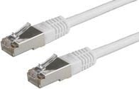 ROLINE 21.15.0301, 1 m, Cat5e, SF/UTP (S-FTP), RJ-45, RJ-45, Grå