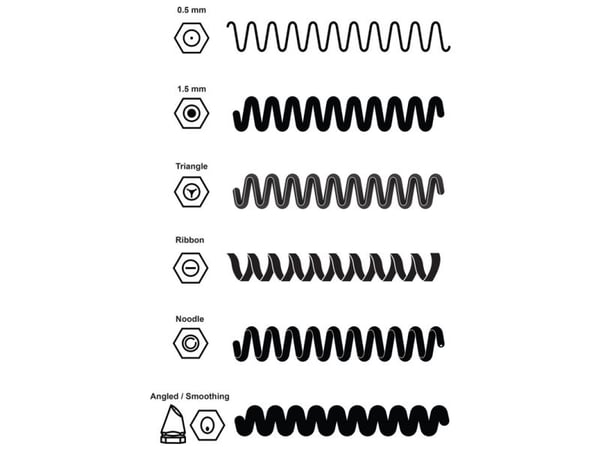 3Doodler Create plus Nozzle Set, Munnstykke, Gull, 6 stykker