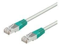 Wentronic Goobay CAT 6 Crossover-Patchkabel, S/FTP (PiMF), Grau, Grün, Grau-Grün, 3 m - LSZH halogenfrei, Kupfer (68461)