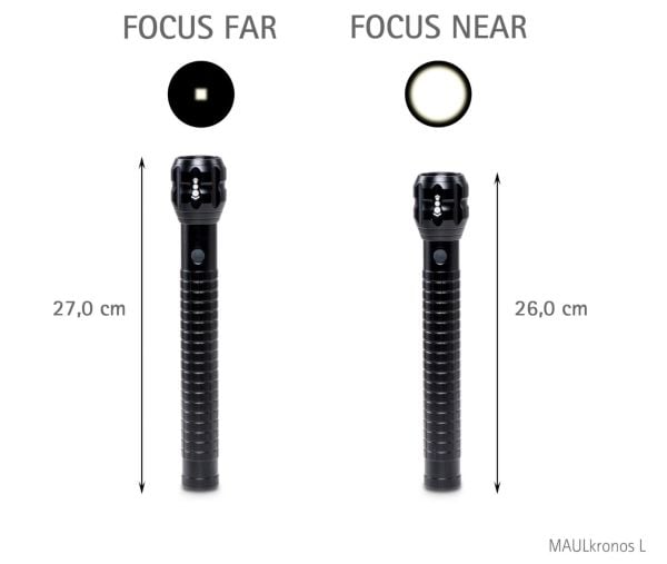 MAUL 8182190, lajitelma, 247 g