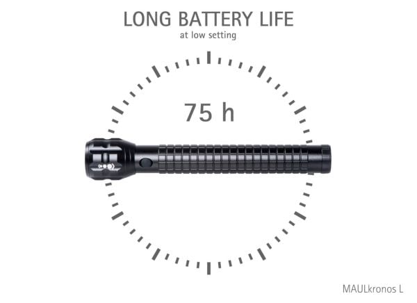 MAUL 8182190, lajitelma, 247 g