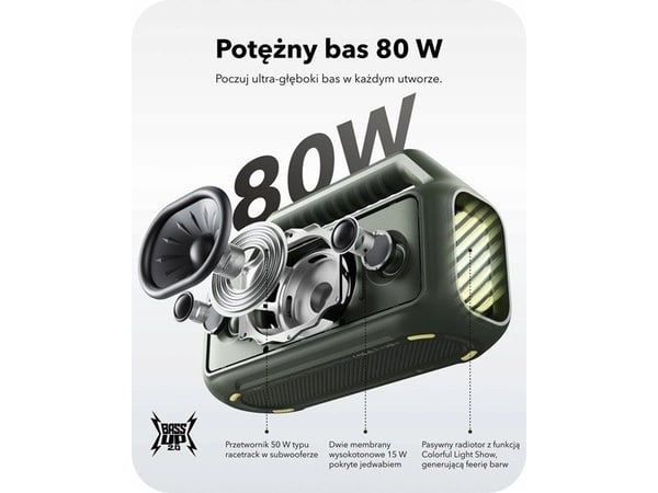 SOUNDCORE BOOM 2 HÖGTALARE SVART