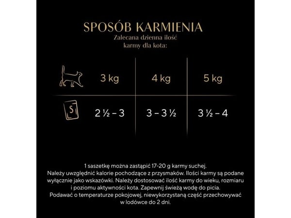 Sheba 3065890095939, Voksen, Storfekjøtt, Kylling, And, Lam, Kalkun, 85 g