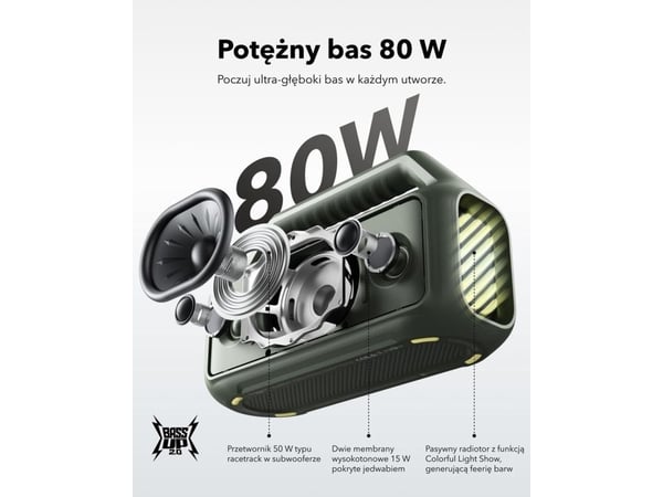 SOUNDCORE BOOM 2 HÖGTALARE GRÖN