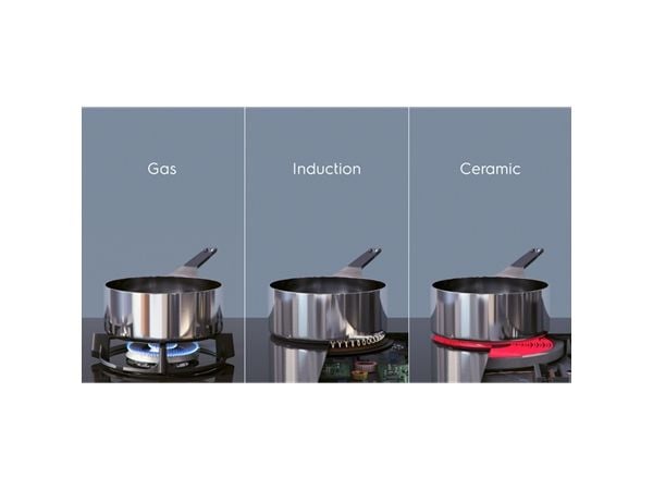 Electrolux HOI650MF -induktiotaso