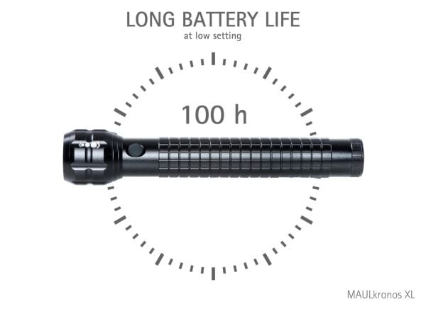 MAUL 8182090, Lajittelu