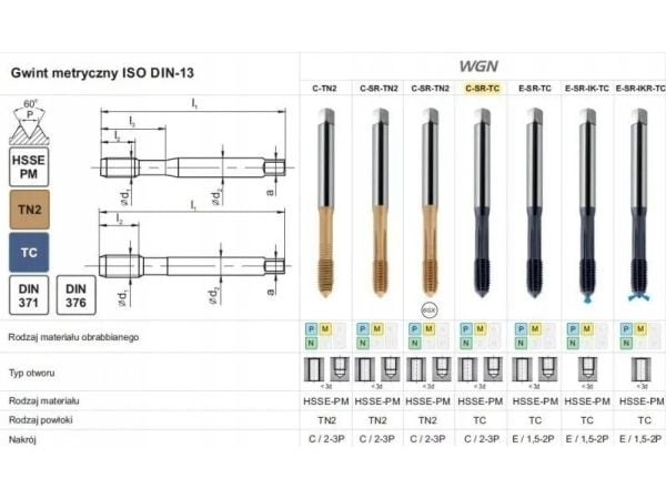 Fanar PUNCH M 6 DIN 371-C 6HX SR HSSE-PM WGN TiCN