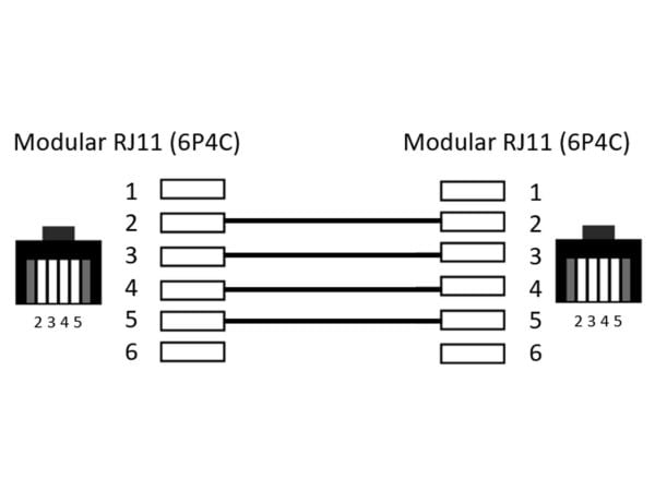 Goobay 93063, 10 m, RJ-11, RJ-11, Vit, Hankontakt, Hankontakt
