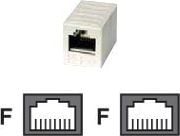 Telegärtner - Nettverkkopler - RJ-45 (hunn)