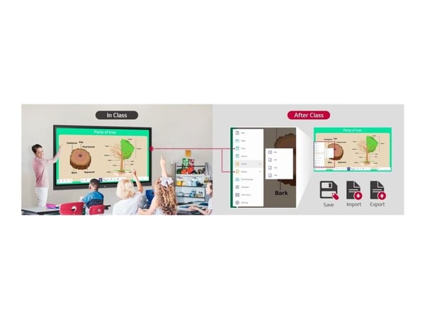 LG CreateBoard 86TR3DK-B - 86" Diagonalklasse TR3DK Series LED-bakgrunnsbelyst LCD-skjerm - utdanning / næringsliv - med pekeskjerm (multiberørings...