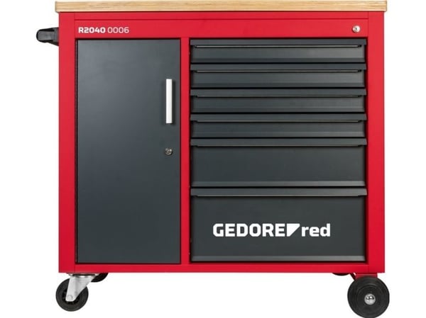 Gedore R20400006, 81 kg