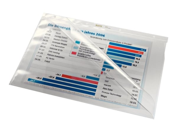 Leitz - Arkbeskytter med sidemating - for A4 (210 x 297 mm) - krystallklar