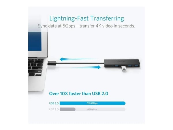 Anker Ultra Slim - Hub - 4 x SuperSpeed USB 3.0 - stasjonær