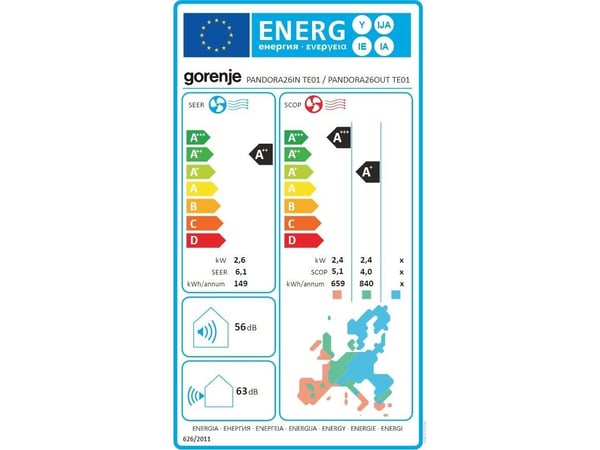 Gorenje klimaanlegg innedel 20011518 PANDORA26 TE01