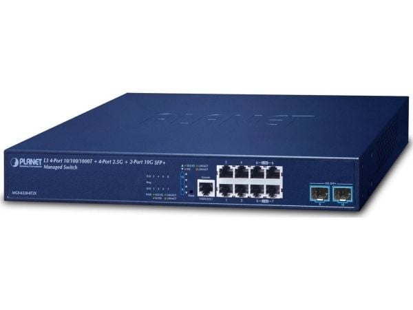 PLANET L3 4-Port 10/100/1000T +, Håndtert, L3, Gigabit Ethernet (10/100/1000), Full tosidig, Rack-montering, 1U