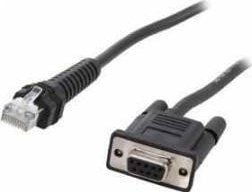 Zebra - Seriell kabel - DB-9 (hona) - 2.8 m