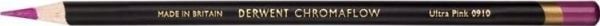 Derwent Chromaflow Crayon tummanpunainen värikynä