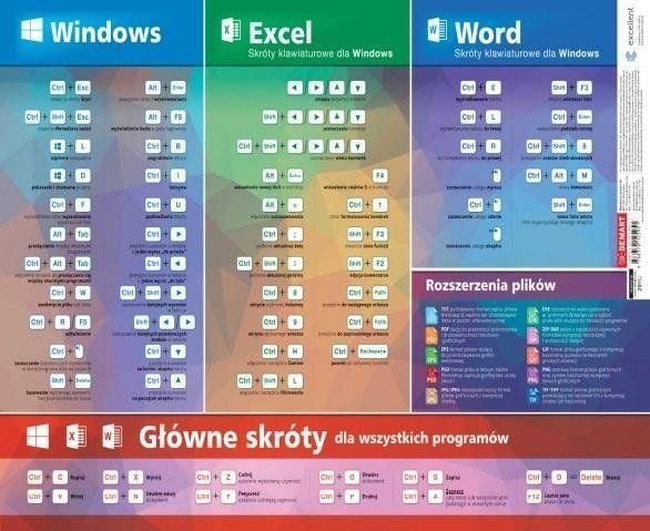 Demart skrivebordsmatte med snarveier til MS Office
