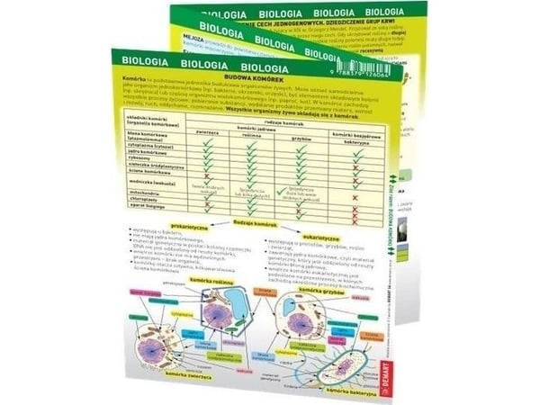 Demart Maxi sciaga - Biologia