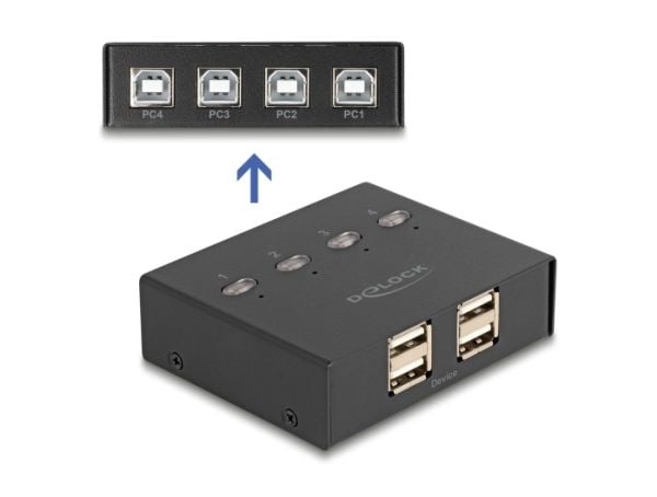Delock USB 2.0 -kytkin 4 PC:lle ja 4 laitteelle