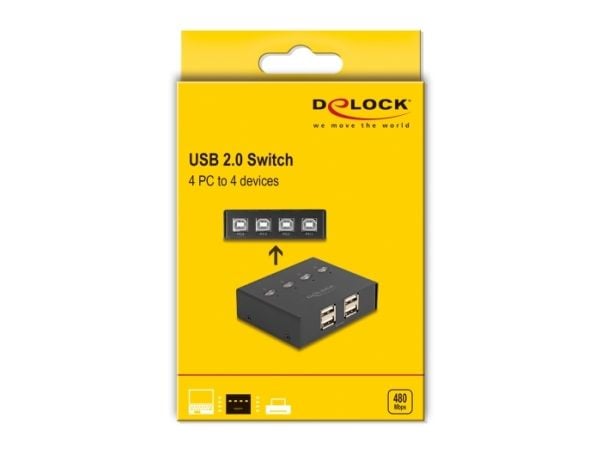 Delock USB 2.0 -kytkin 4 PC:lle ja 4 laitteelle