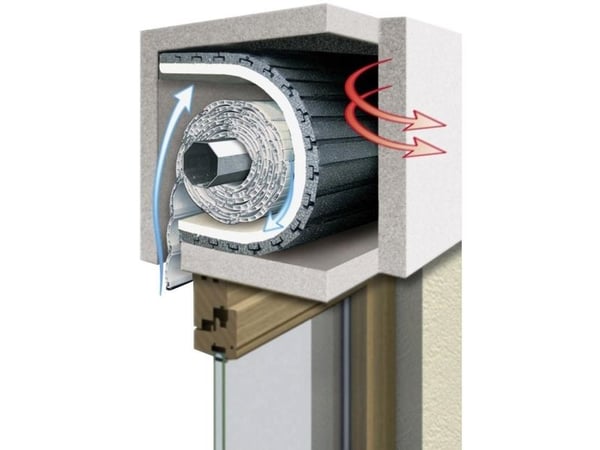 Schellenberg 66256