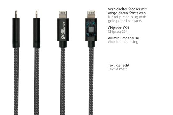 Good Connections USB 2.0-lade- og datakabel for iPhone/iPad/iPod USB-C-plugg til Lightning - Den høykvalitets og offisielt Apple-sertifiserte Light...