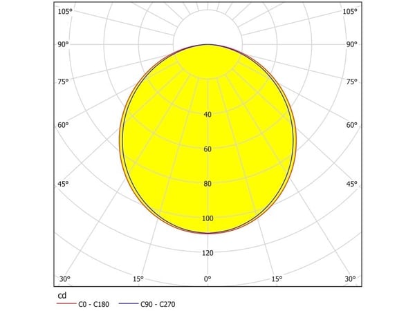 EGLO PASTRENGO pendel 2142LM Ø500 hvit