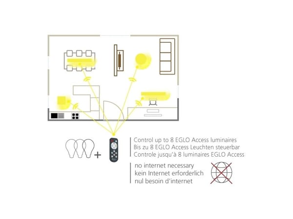 EGLO Sarsina-A, LED, IP20, Hvit