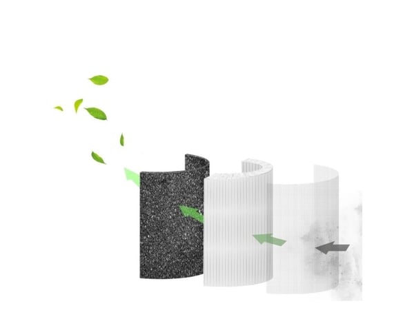 Sensibo Pure filter - vit