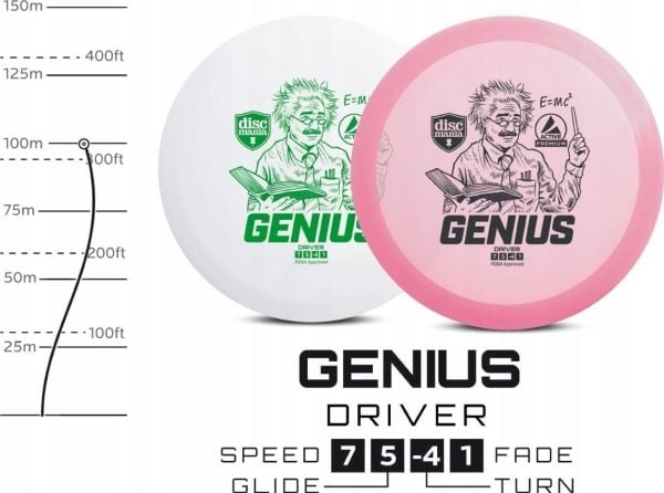 Discgolf DISCMANIA Fairway Driver GENIUS Active Premium Pink 7/5/-4/1 Discgolf DISCMANIA Fairway Driver GENIUS Active Premium Pink 7/5/-4/1