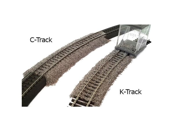 PBS-HK-01 H0 ballastfördelare för Märklin K- och C-spår, träslipspår