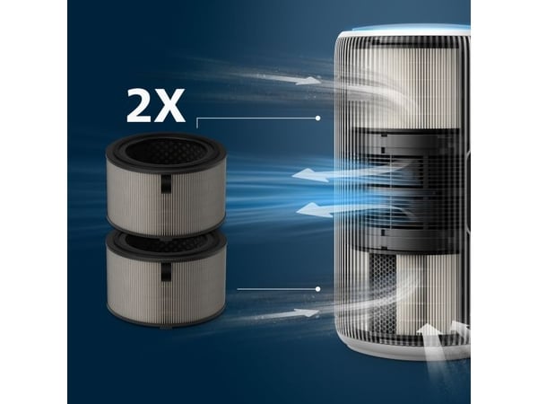 Philips PureProtect 3200 Series, Ilmanpuhdistimen suodatin, HEPA, 99,97%, Laatikko