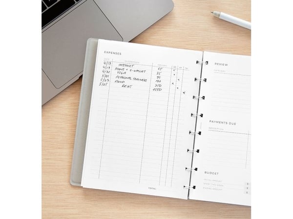 Budget Planner anteckningsblock refill A5