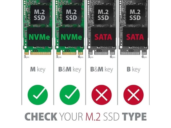 AXAGON PCEM2-XS - Diskkontroller - M.2 - M.2 NVMe Card - PCIe 5.0 x16