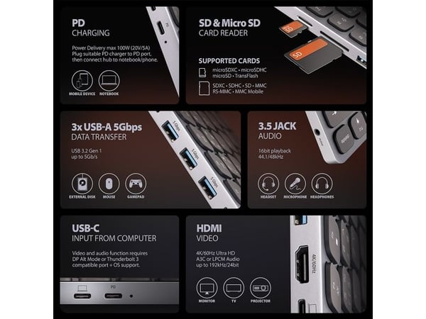 Axagon HMC-KB-US, Koblet med ledninger (ikke trådløs), USB 3.2 Gen 1 (3.1 Gen 1) Type-C, 100 W, 3,5 mm, Grå, MMC, MMC Mobile, MicroSD (TransFlash),...