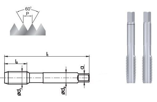 FANAR gjengekran M 3 ISO-529