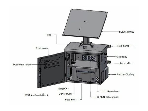 Lanview RCCTV007, 12U, 103g, Hvit
