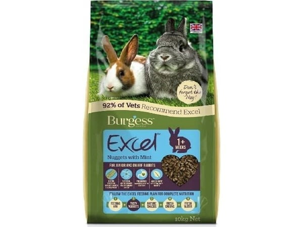 Burgess Rabbit Excel Junior & Dwarf 10 kg.