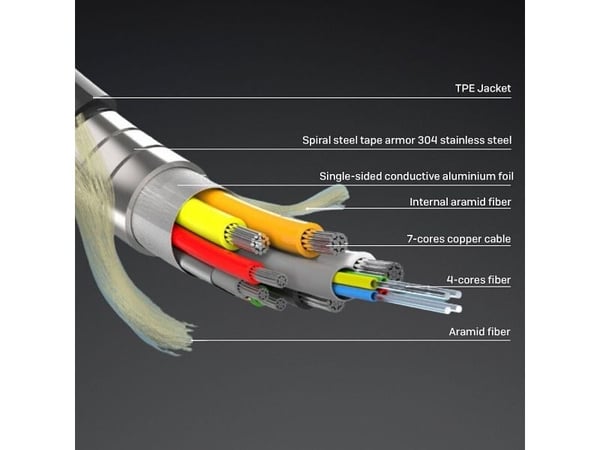 Lindy 38530, 30 m, HDMI Type A (Standard), HDMI Type A (Standard), 48 Gbit/s, Svart
