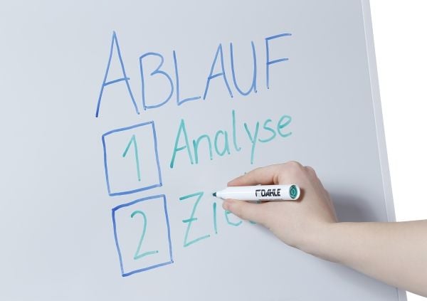 Blädderblock DAHLE 96005