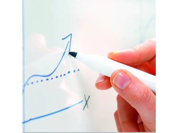 Whiteboard DAHLE Basic Board 96256