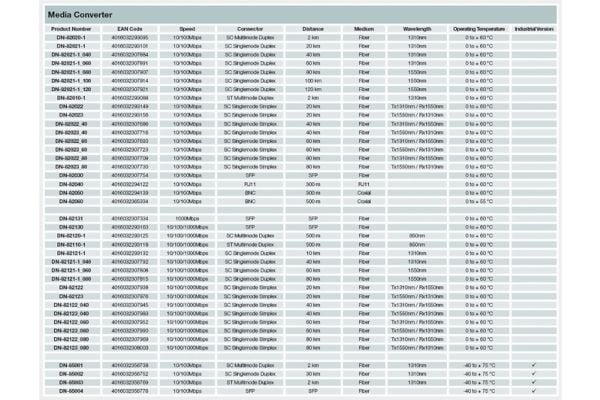 DIGITUS Professional DN-82122 - Fibermedieomformer - 1GbE - 10Base-T, 1000Base-LX, 100Base-TX, 1000Base-T - RJ-45 / SC-enkeltmodus - opp til 20 km ...