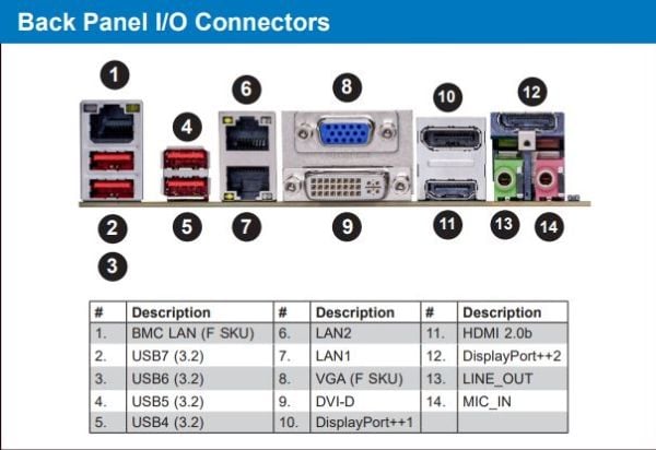 Ernitec SERVER-PX-I5-16-R2F-2X8TB-OSR