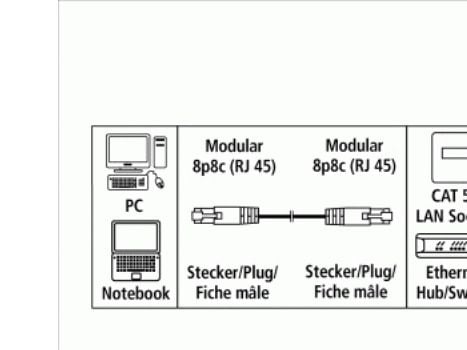 Hama - Koblingskabel - RJ-45 (hann) til RJ-45 (hann) - 20 m - UTP - CAT 5e - formstøpt - grå